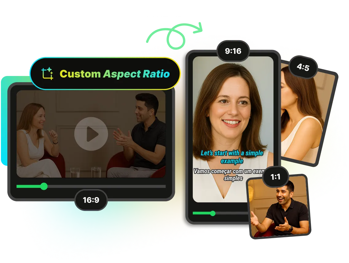 TikTok video resizer applying multi-screen layouts.
